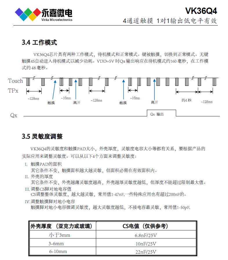 59870f155ef29c36bfc90dbaf2eab62.png