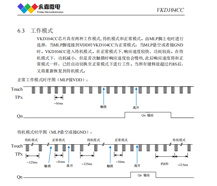 1f50452b3a200959e3c8cda8e54a775.png